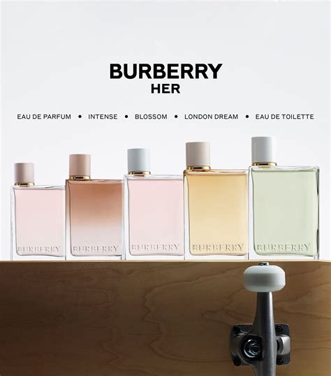 burberry her intense flaconi|Burberry Her Eau de Toilette Burberry for women .